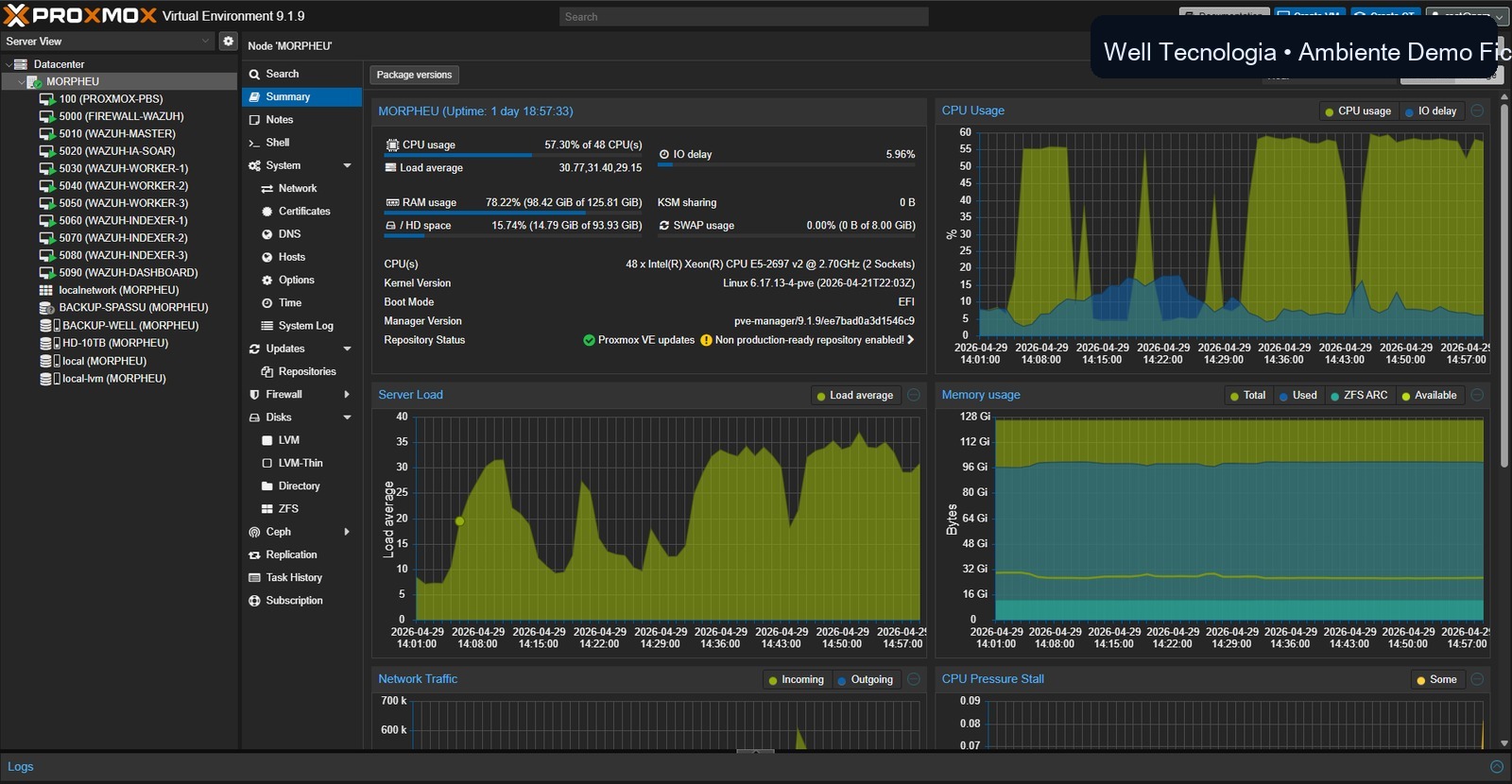 Visao Proxmox do ambiente Wazuh IA-SOAR